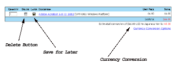 Shopping Cart Currency Conversions
