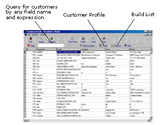 Shopping Cart Companion Customers View